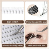 JYH 3D-12D 0.05mm 8-14mm Sharp Point Style Lashes